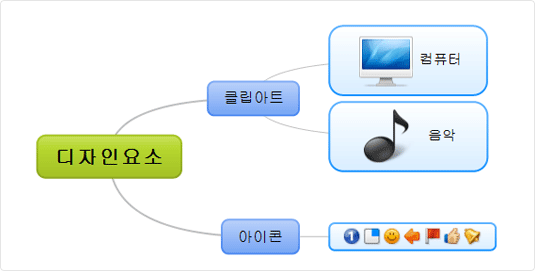 알마인드 클립아트 및 아이콘 추가 화면